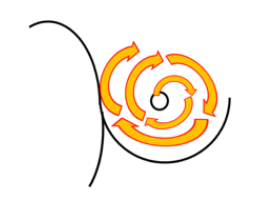 ③指を乳頭から渦巻き状に動かしてみる